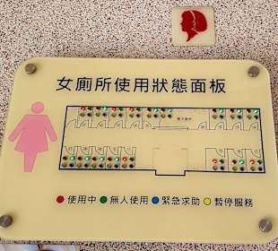 Longshan-Tempel - WC System