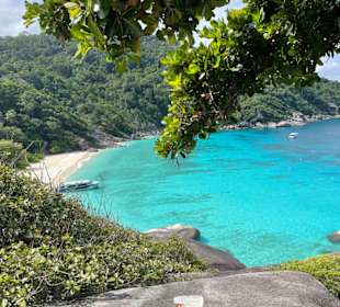 Similands