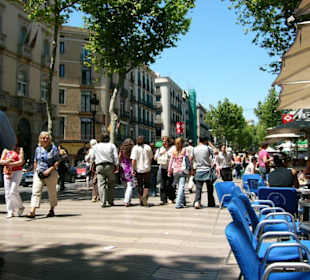 Strassenmeile Rambla