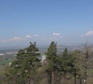 Wanderung Florianrunde