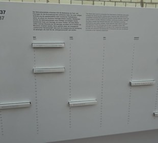 Geschichtsmeile Wilhelmstraße