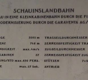 Schauinslandbahn