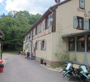 Der Gimbelhof