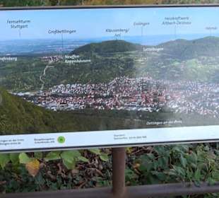 Sonnenfels Sankt Johann