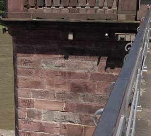 Statuen auf der Alten Brücke