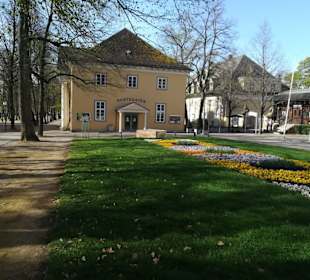 Das Theater-Gebäude