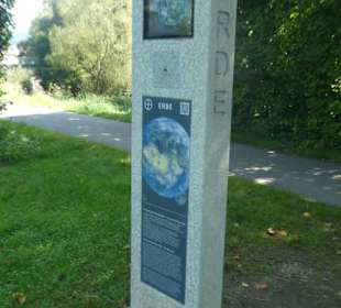 Unterwegs im Kurpark von Bad Kötzting