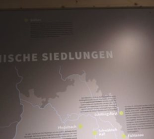 Hohenloher Freilandmuseum