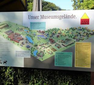 Übersicht des Museumgeländes