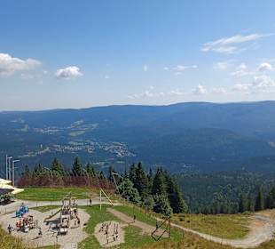 Ausblick