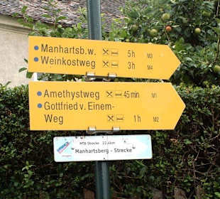 Wegweiser bei Schloss Maissau