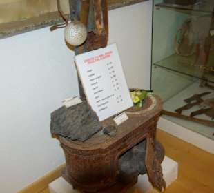 Historisches Museum vom 1 WK in Turnau