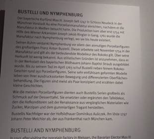 Bayerisches Nationalmuseum