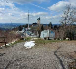 Meteorologisches Observatorium Hohenpeißenberg