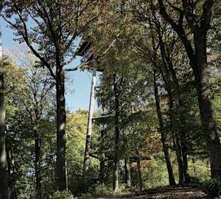 Aussichtsturm Aalbäumle