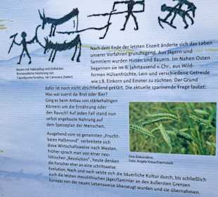 Tafel Landwirtschaft