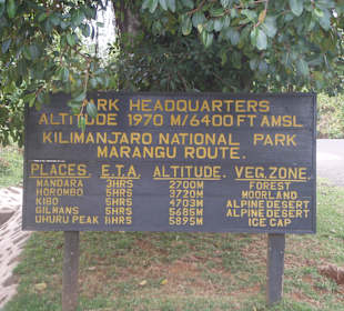 Kilimandżaro