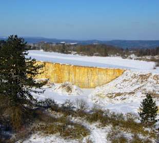 Die Aus- und Ansicht