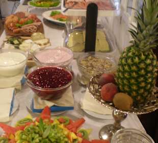 Frühstücks-Buffet