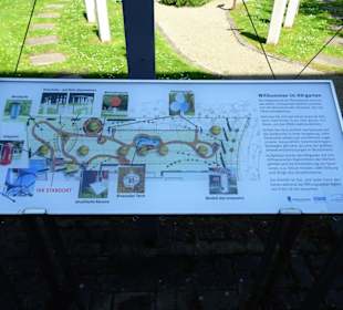 Übersichtsplan des Hörgartens