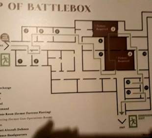  Battlebox Plan