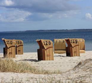 Am Strand