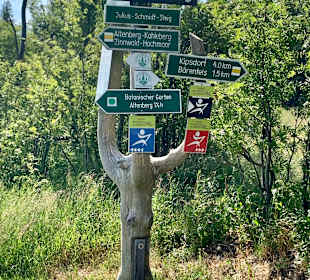 Wandern Altenberg