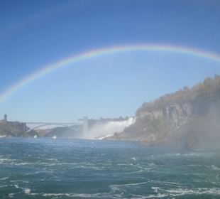 Rainbow at the Falls