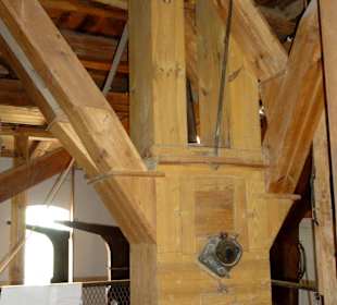 Rundgang durch die Mühle von Rönn