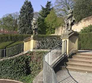 Schlossgarten