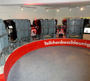 Teilchenbeschleuniger