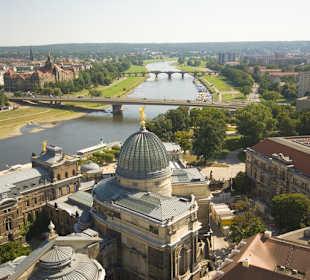 Panorama Dresden