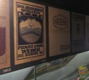 Zürcher Spielzeugmuseum