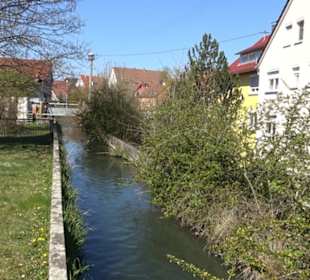 Mühlkanal
