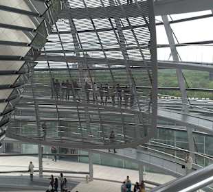 Reichstagskuppel