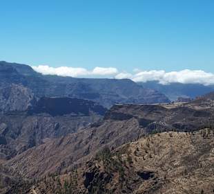 Wandern Playa del Ingles