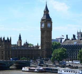 Aussicht vom London Eye