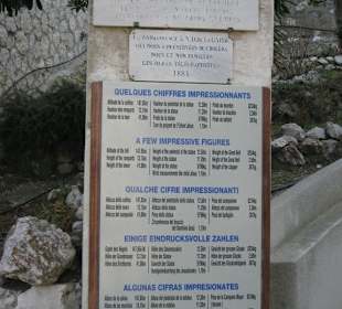 Beeindruckende Zahlen