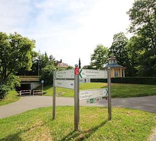Wegweiser am Schlosspark