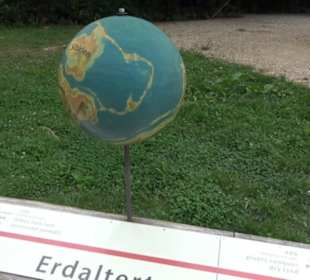 Dinosaurier Museum Altmühltal