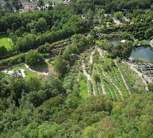 Schloss Trauttmansdorff