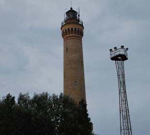 Latarnia