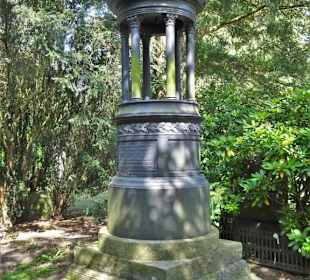 Rundgang über den Alten Friedhof