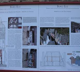 Erläuterungen zur Burganlage