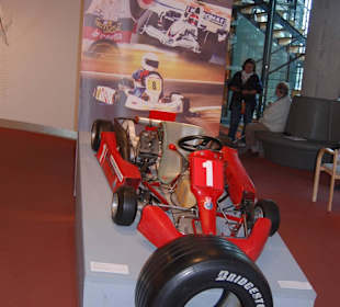 Muzeum Sportu i Turystyki