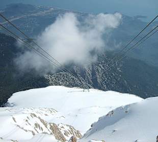 Jetzt geht´s wieder runter