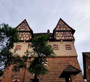 Das Schloss Neunhof
