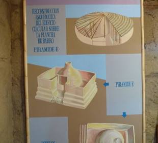 Kleines Museum am Ausgang der Anlage