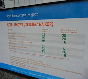 Karkonoski Park Narodowy