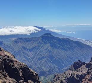 Aussichten vom Gipfel 